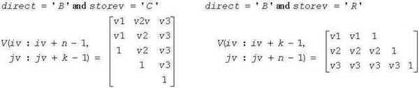 Equation