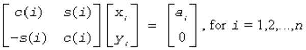 Equation