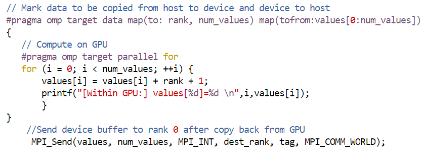 Code snippet for naïve execution model