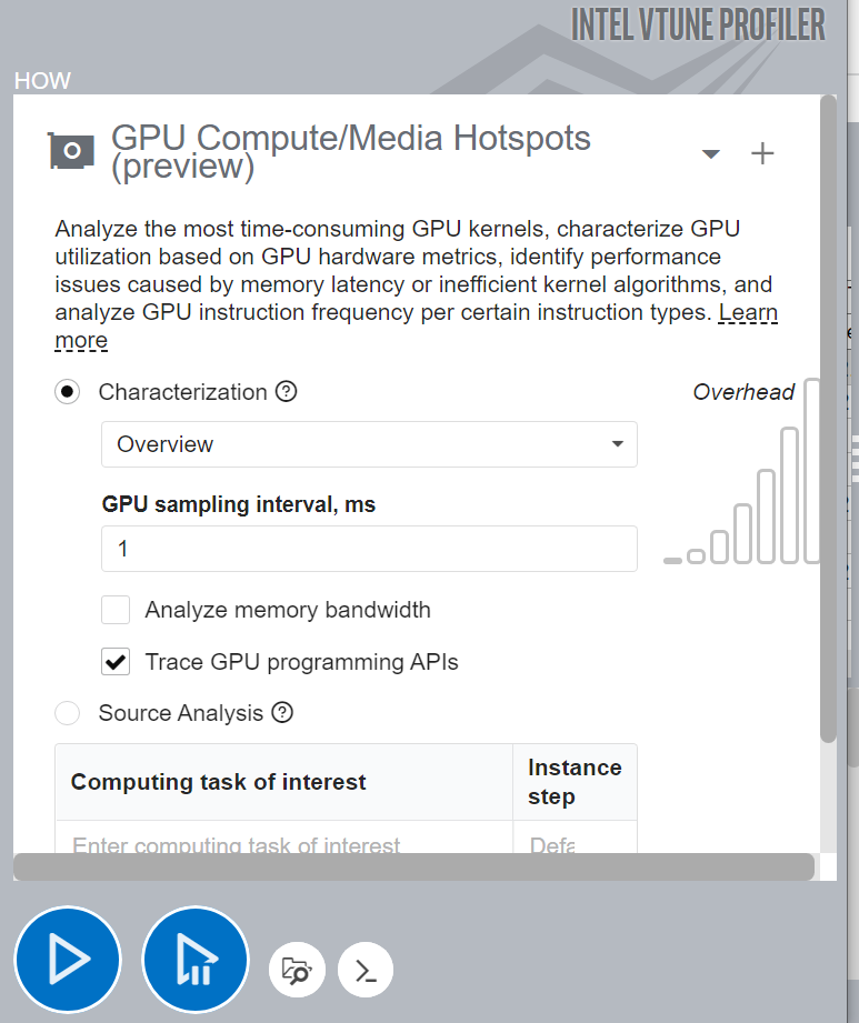 GPU Compute\/Media Hotspots analysis