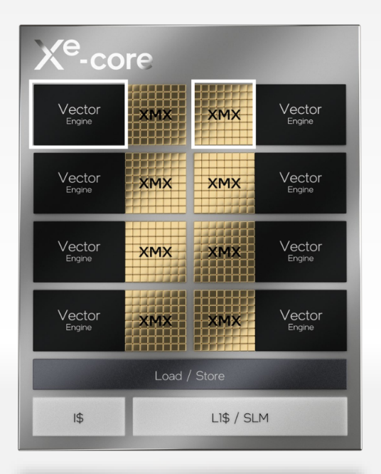 xe-core-png