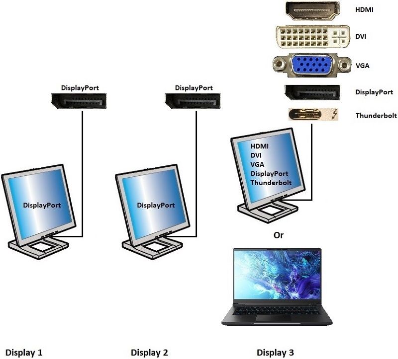 intel graphics and media second monitor not detected