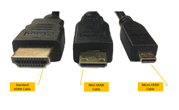 Tipi di connettori HDMI