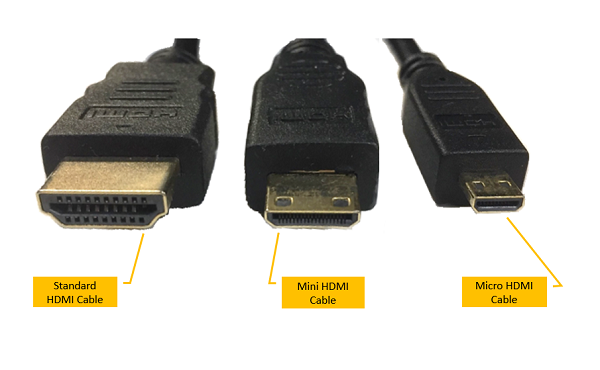 HDMI Cable and Connector Types