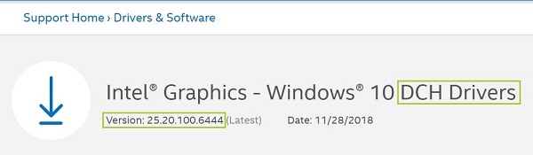 Vom Benutzer hinzugefügtes Bild