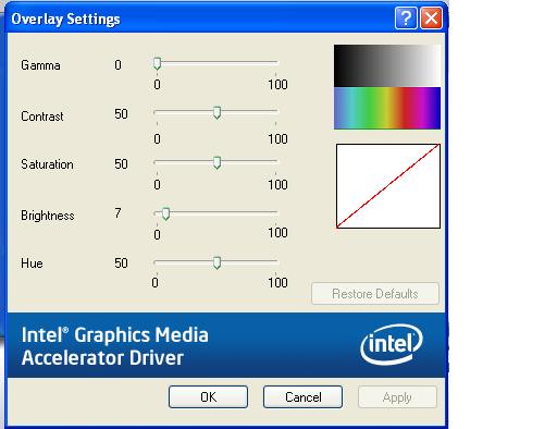 Overlay Settings Adjustment using an Intel® Graphics Media Accelerator Driver