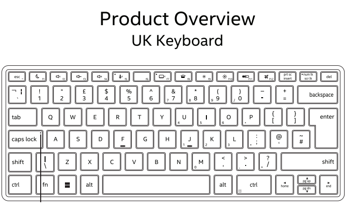 인텔® Nuc 노트북 키트 키보드가 미국 또는 영국 형식인지 확인하는 방법
