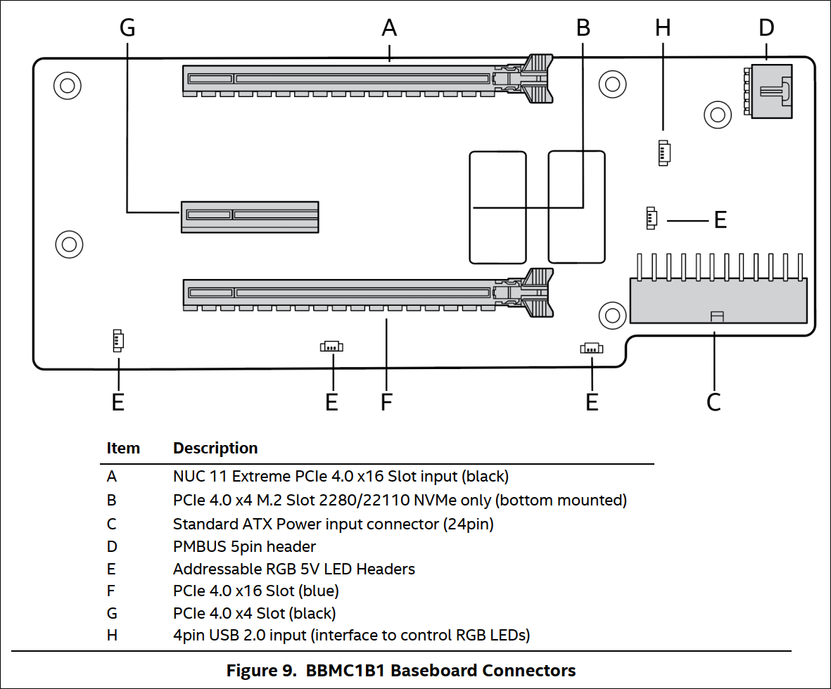 Support De Carte Graphique PCIe - Lot De 5 Clips De Fixation Pour Carte Mère - Améliore La Stabilité Et Dissipation