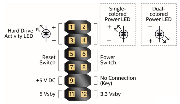 Front Panel Header for Intel NUC