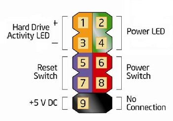 9-pin chassis