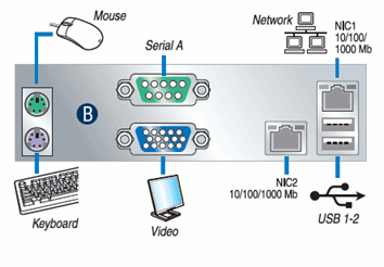 Connect your keyboard, mouse, video, and other I/O cables