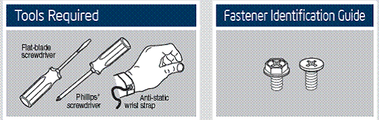 Required tools & Fastener identification guide