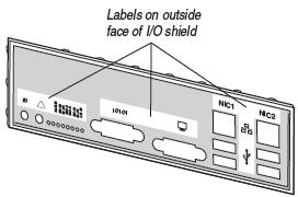 Labels on the outside face of the I/O shield