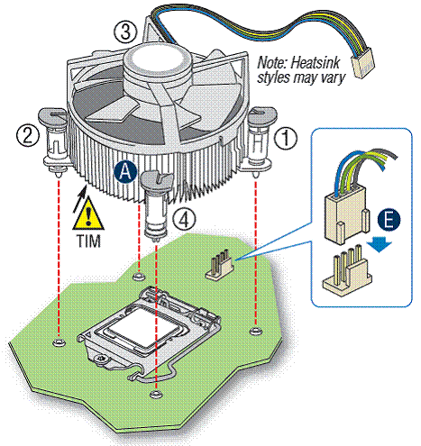 heatsink styles may vary