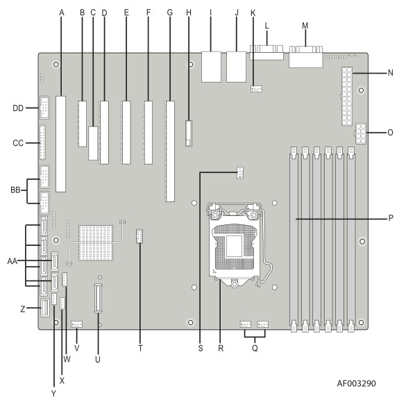 Server Motherboard