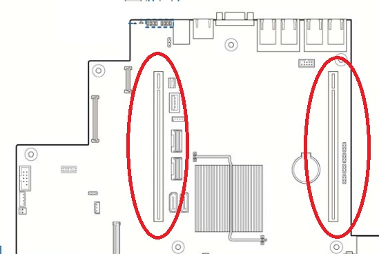 location of the slots on the motherboard