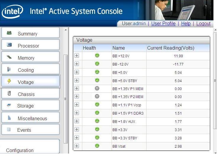 Screenshot of Intel Active System Console