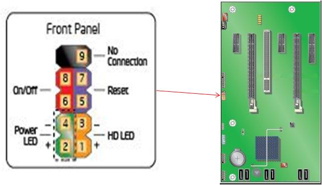 Front Panel Header