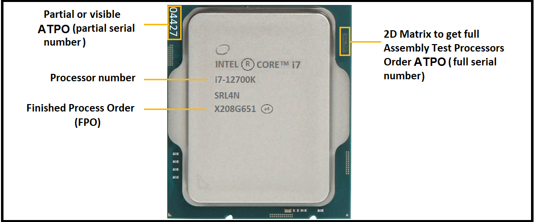 Partial Serial Number for Intel® Desktop Boxed Processors