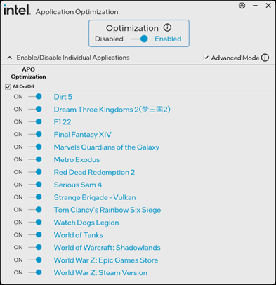 Intel® Application Optimization