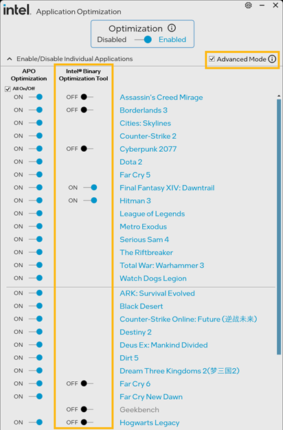 Intel® Binary Optimization Tool