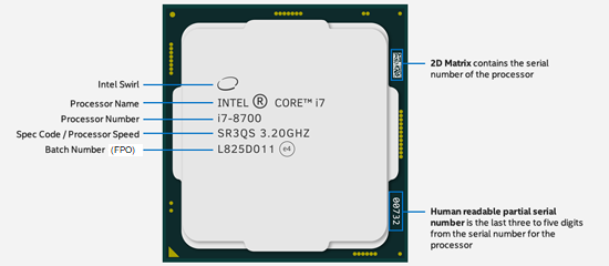 Processor markings