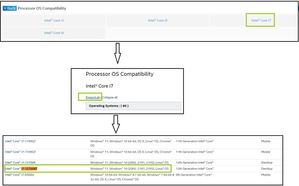 Find operating systems for i7-12700KF
