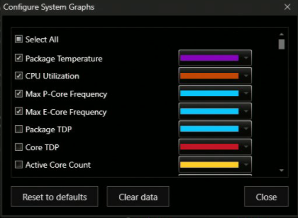 Configure System Graphs window with selectable system graph options and color settings.