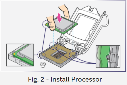 Processor Installation