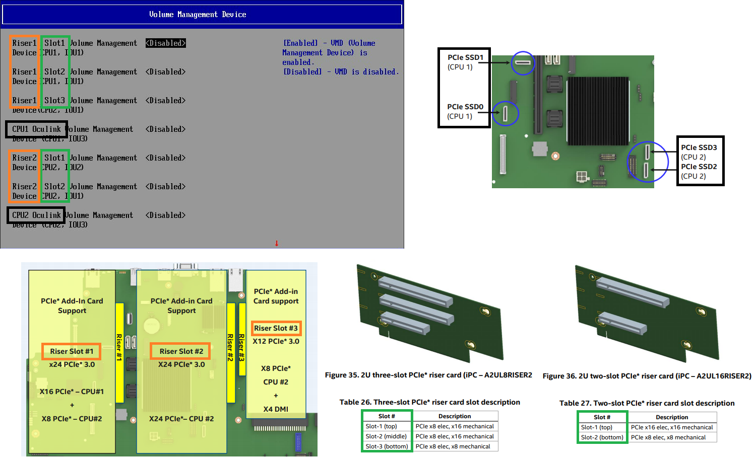 example image