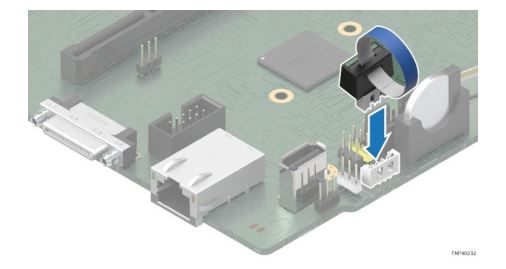 Intel VROC Upgrade Key VROCSTANMOD Stand