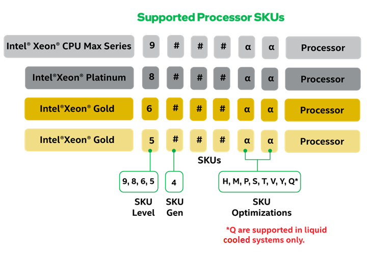 Maxseries é confiável? - Site Confiável?