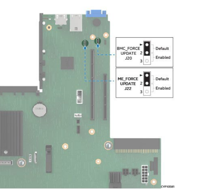 Image of jumper block location