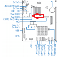 SATA drive