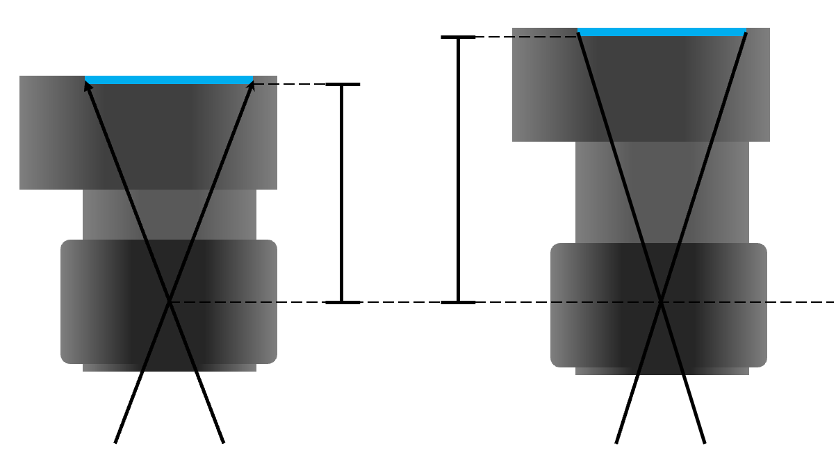 Compute Flight Height for Ground Sampling Distance