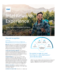 Intel Rewards Experience