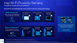 Intel Wi-Fi Proximity Sensing Infographic