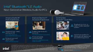 Intel® Bluetooth® LE Audio Infographic