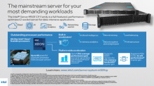 Intel® Server M50FCP Family Infographic