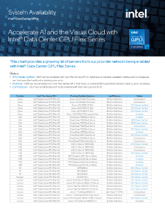Intel® Data Center GPU Flex Series Providers