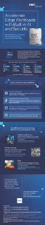 5th Gen Intel® Xeon® processors for Edge Infographic