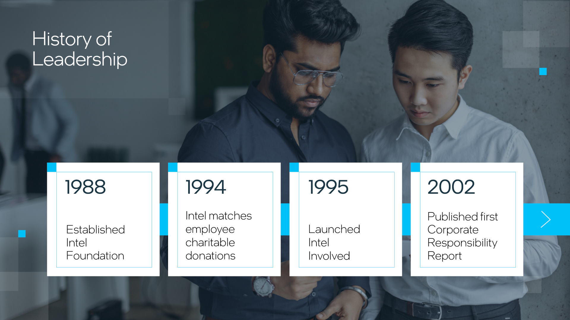 Intel Global Diversity and Inclusion