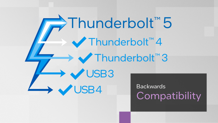 Thunderbolt™ 雷電技術:簡單又可靠的高速 USB-C 連接