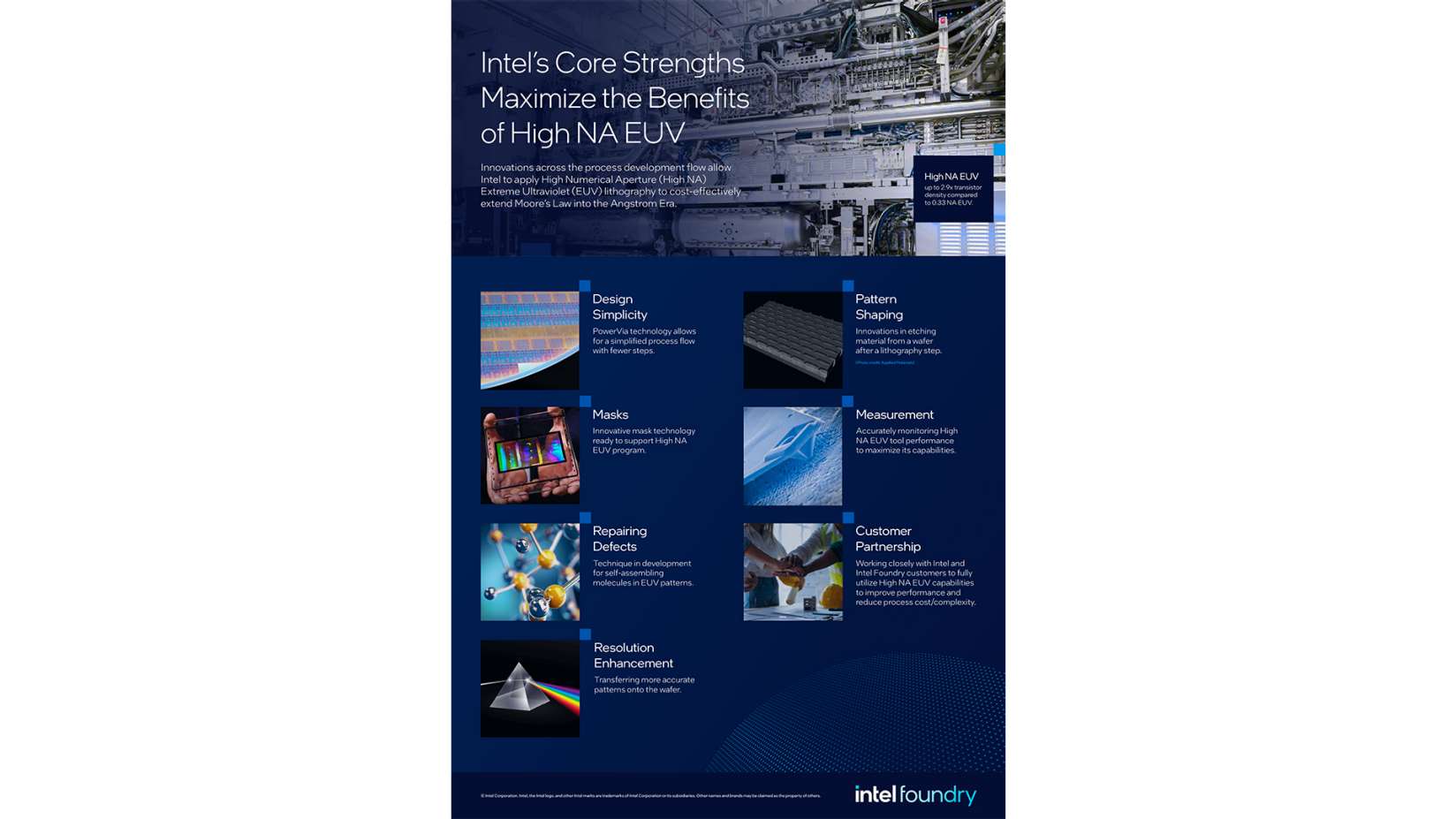 high na euv infographic high na euv infographic