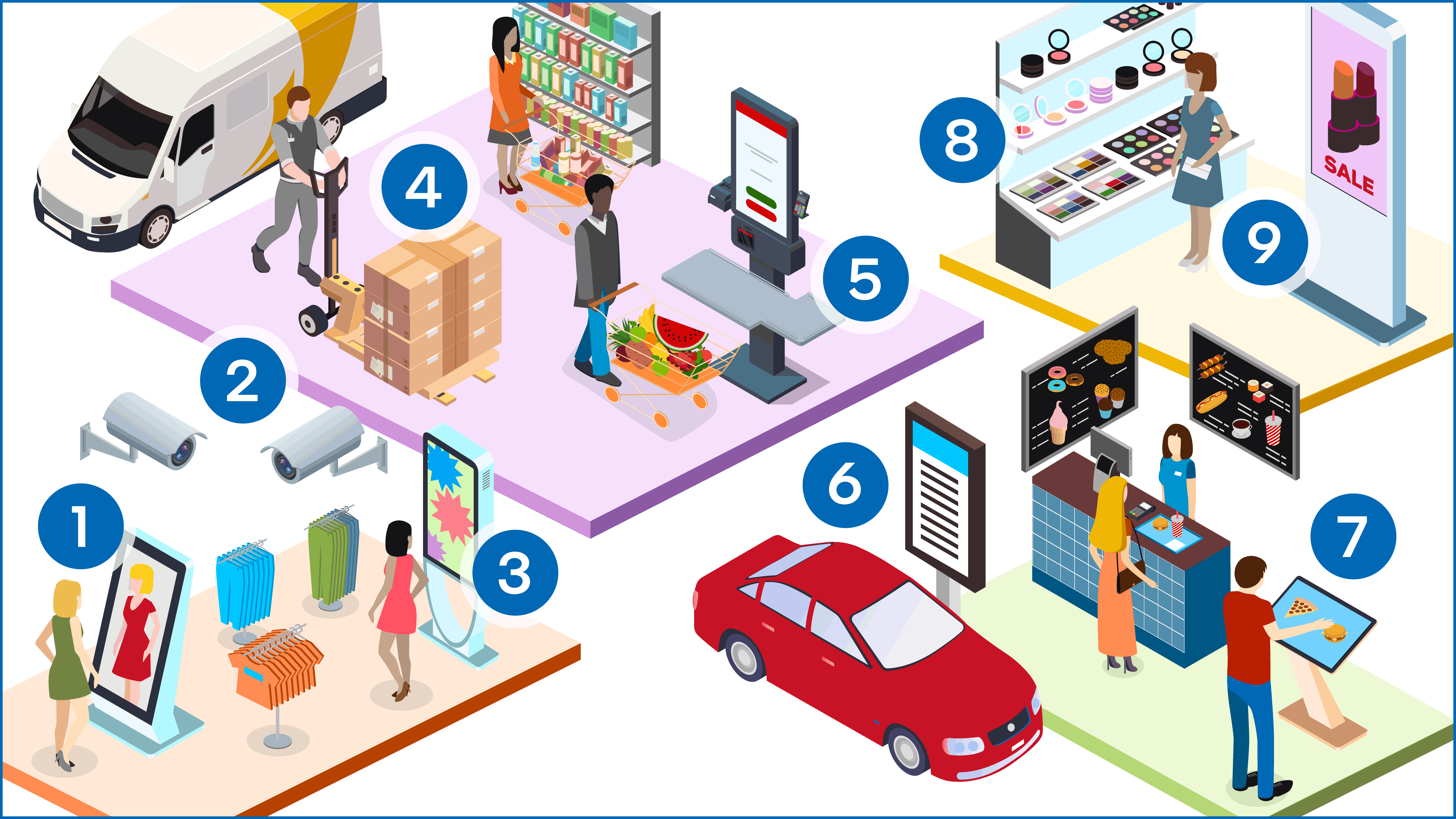 ai-supply-chain-automation