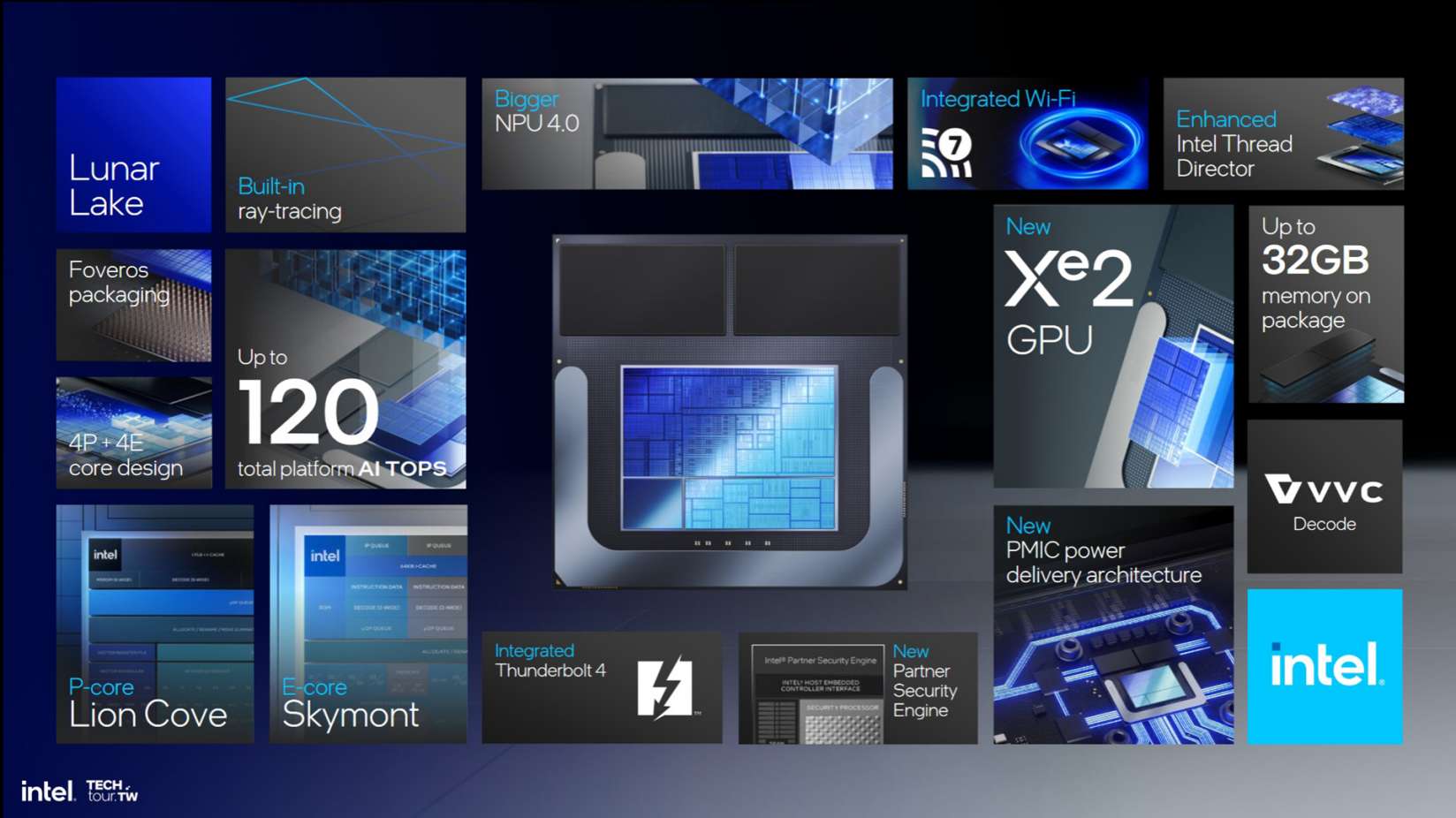 newsroom-intel-lunar-lake-3.jpg.rendition.intel.web.1648.927.jpg