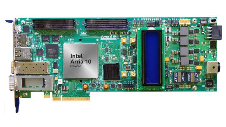 Intel® Arria® 10 GX FPGA Development Kit