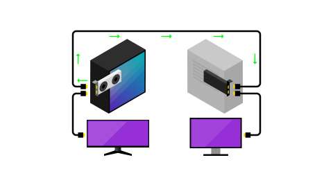 Dedicated Streaming PC Powered by Intel Makes Streaming Simple