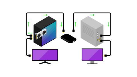 Dual PC Streaming: How to Setup 2 PC Streaming - Intel