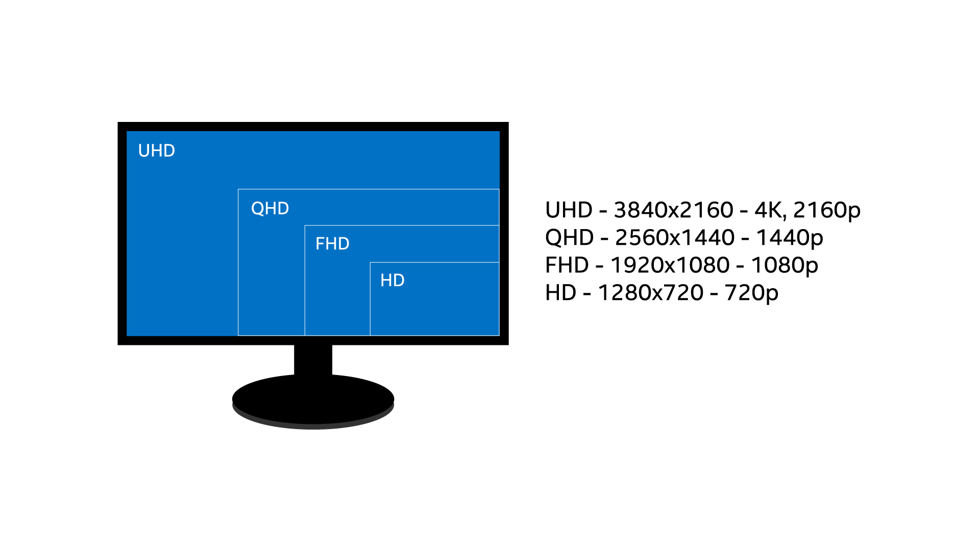 Please Measure Carefully! 32 Inch Privacy Screen Filter for Widescreen Monitor 16:9 Aspect Ratio 